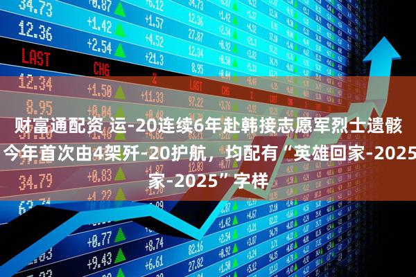财富通配资 运-20连续6年赴韩接志愿军烈士遗骸回国，今年首次由4架歼-20护航，均配有“英雄回家-2025”字样