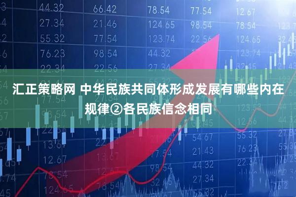 汇正策略网 中华民族共同体形成发展有哪些内在规律②各民族信念相同